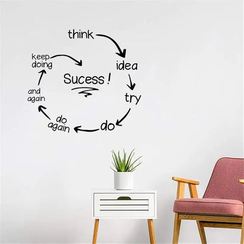 Success Quote Design Wall Decals | Motivational Vinyl Wall Stickers for Office & Home Decor The Wall Valley