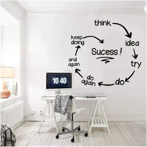 Success Quote Design Wall Decals | Motivational Vinyl Wall Stickers for Office & Home Decor The Wall Valley
