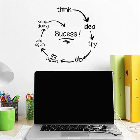 Success Quote Design Wall Decals | Motivational Vinyl Wall Stickers for Office & Home Decor The Wall Valley