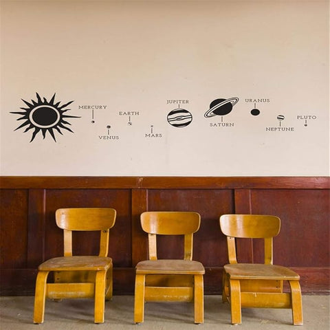 Educational Solar System Decals for Classroom or Homeschool - Custom Vinyl Wall Art Stickers The Wall Valley