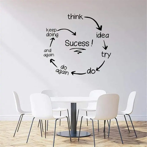 Success Quote Design Wall Decals | Motivational Vinyl Wall Stickers for Office & Home Decor The Wall Valley