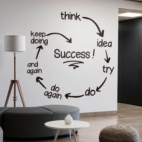 Success Quote Design Wall Decals | Motivational Vinyl Wall Stickers for Office & Home Decor The Wall Valley