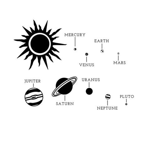 Educational Solar System Decals for Classroom or Homeschool - Custom Vinyl Wall Art Stickers The Wall Valley