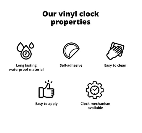Infinity Rings Wall Clock Decals | Modern Vinyl Décor for Home & Office The Wall Valley